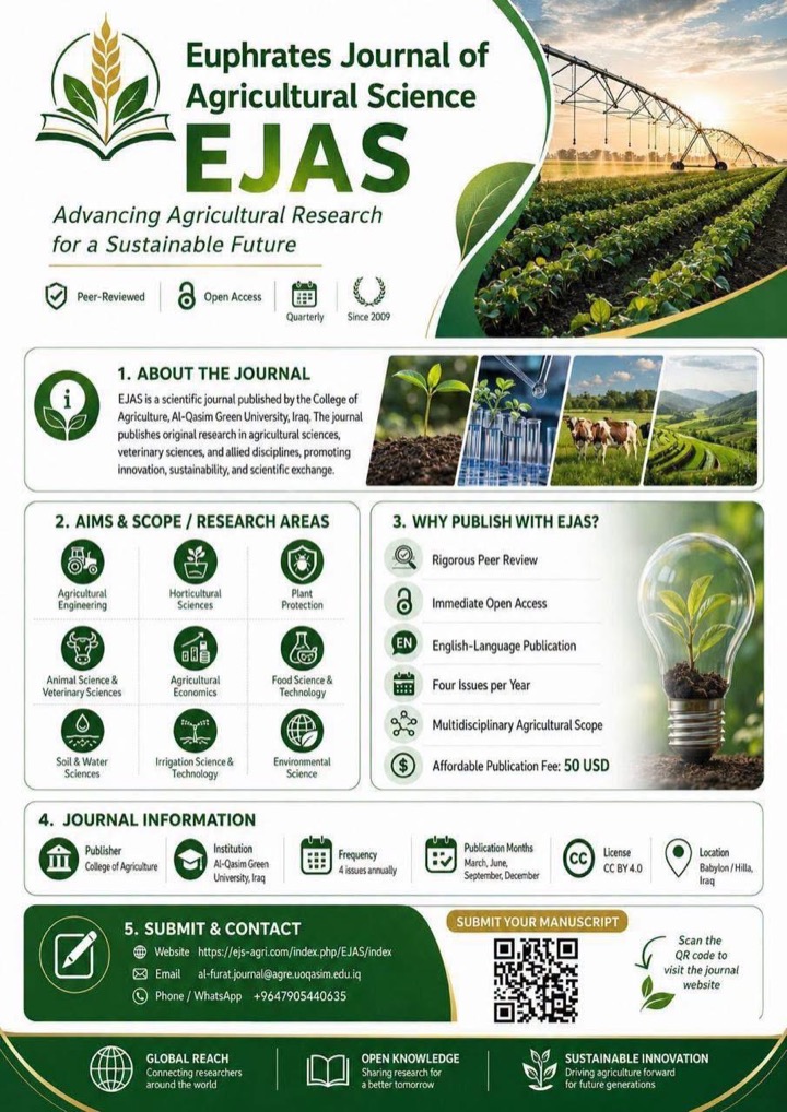 Euphrates Journal of Agricultural Science